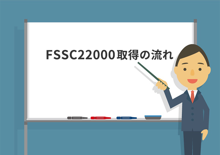 FSSC22000認証取得までの流れ