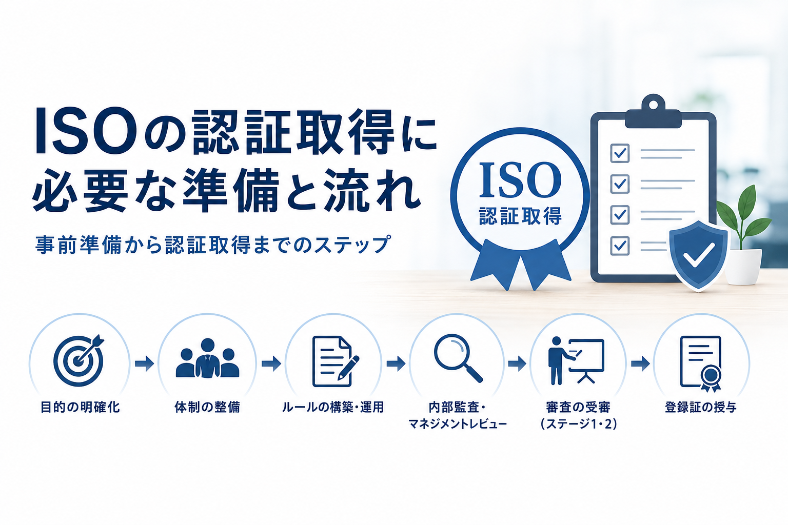 ISOの認証取得に必要な準備と流れ