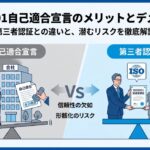 ISO9001自己適合宣言書