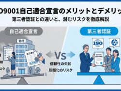 ISO9001自己適合宣言書