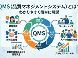 QMSとは