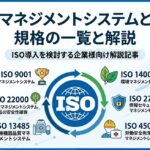 ISOのマネジメントシステム一覧
