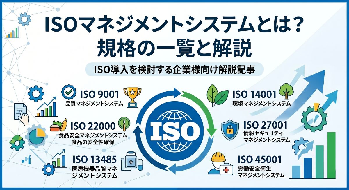 ISOのマネジメントシステム一覧